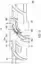 Fig. 03 - Axial flow fan