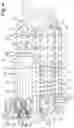 Fig. 04 - HYDRAULIC OPERATING DEVICE FOR A CYCLE OR FOR A MOTORCYCLE COMPRISING A DISTRIBUTION BODY OF HYDRAULIC FLUID
