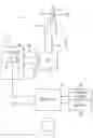 Fig. 01 - Control system for flushing contaminated hydraulic fluid