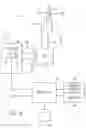 Fig. 05 - Control system for flushing contaminated hydraulic fluid