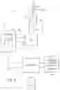 Fig. 05 - Valve System For Flushing Contaminated Hydraulic Fluid