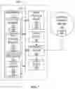 Fig. 07 - Control System for a Control Valve