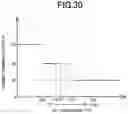 Fig. 19 - Four-wheel drive vehicle