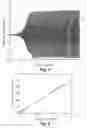 Fig. 04 - Method for attenuating vibrations in the braked wheels of aircraft