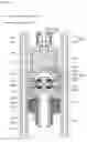 Fig. 08 - Damping force controlling shock absorber