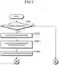 Fig. 07 - Motor control device