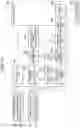 Fig. 10 - Motor control device