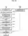 Fig. 13 - Motor control device