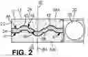 Fig. 03 - Extrusion resistant gasket