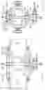Fig. 17 - Insertion of butterfly valve without disrupting flow