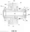 Fig. 06 - Piston actuated rotary union