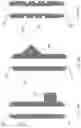 Fig. 07 - Functionalized Unitary Molded Manifolds For Closed Fluid Handling Systems