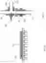Fig. 11 - Functionalized Unitary Molded Manifolds For Closed Fluid Handling Systems