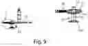 Fig. 06 - Coupling/uncoupling device for multi-coupling plates
