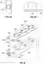 Fig. 12 - Mounting structures for flow substrates