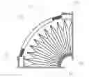 Fig. 01 - Elbow and pipe