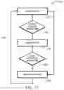 Fig. 24 - Modular system