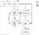 Fig. 17 - Chemical dispensing system for treating fluid in boiler/cooling systems