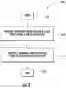 Fig. 11 - COOKING RANGE