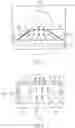 Fig. 06 - Air conditioner