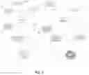 Fig. 03 - ADAPTIVE VENTILATION SYSTEM