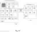 Fig. 19 - ADAPTIVE VENTILATION SYSTEM