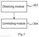 Fig. 03 - Water pump of an air conditioner as well as method and device for controlling the same