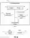 Fig. 06 - Remote sensor for smart thermostat