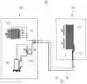 Fig. 01 - Air conditioner