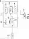 Fig. 12 - Cooling system