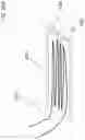 Fig. 34 - Methods and apparatuses for drying electronic devices