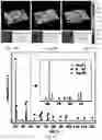 Fig. 11 - Additive manufacturing processes and additively manufactured products
