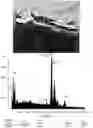 Fig. 16 - Additive manufacturing processes and additively manufactured products
