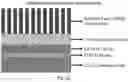 Fig. 25 - Additive manufacturing processes and additively manufactured products