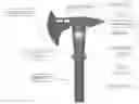 Fig. 01 - Weaponized defensive ax tool