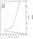 Fig. 03 - Burst mode cooling for directed energy systems