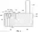 Fig. 04 - Methods of mass-producing luminescent projectiles and luminescent projectiles mass-produced thereby