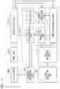 Fig. 09 - Optical displacement meter