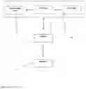Fig. 23 - Products and processes for measuring the surface profile of a crop or pasture