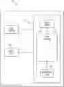 Fig. 01 - APPARATUS AND METHODS FOR ELECTRONIC NAVIGATIONAL ROUTING