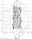 Fig. 12 - SENSOR FUSION