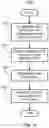 Fig. 16 - SENSOR FUSION