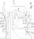 Fig. 26 - Land mapping and guidance system