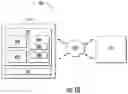 Fig. 11 - Destination changes in autonomous vehicles