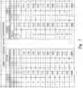 Fig. 12 - Information processing apparatus, information processing method, and non-transitory storage medium
