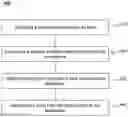 Fig. 01 - METHODS AND SYSTEMS FOR ROUTE PLANNING