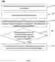 Fig. 08 - METHODS AND SYSTEMS FOR ROUTE PLANNING
