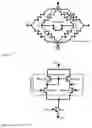 Fig. 13 - CMOS thermal fluid flow sensing device employing a flow sensor and a pressure sensor on a single membrane