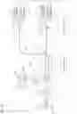 Fig. 14 - Non-contact displacement sensor
