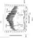 Fig. 07 - Methods and apparatuses for measuring optical radiation